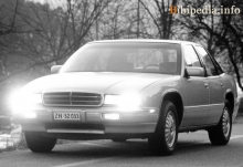 Buick Regal 1988 - 1996