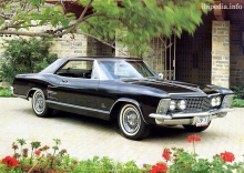 Buick Riviera 1963 - 1965