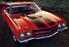 Chevrolet Chevelle