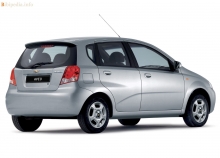 Chevrolet Aveo (Kalos) 5 дверей