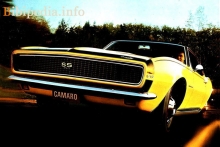 Chevrolet Camaro.