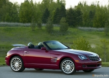 Chrysler Crossfire Roadster 2007 - NV 2