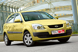 Kia Rio Hatchback