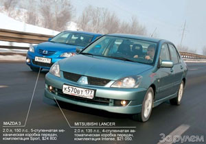 Mitsubishi Lancer Evolution