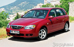 Kia Cerato (Spectra)